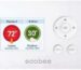 ecobee Smart Si Thermostat 2 Heat-2 Cool with Full Color NON-Touch Screen